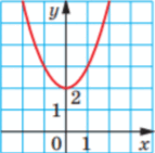 050190yx-872e-143x141.png