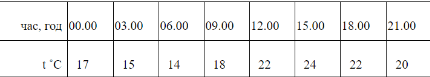 050192n6-22ed-430x77.png