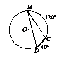 050194o2-174e-201x200.png