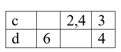 050198fl-3a3c-240x104.png
