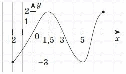 05019as7-4d2f-253x149.png