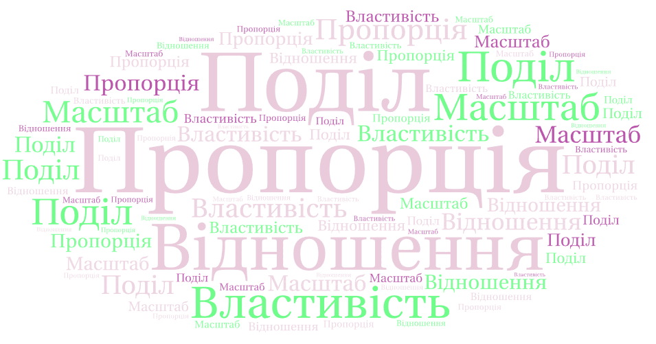 ДР-4. Відношення. Пропорція. Пряма пропорційна залежність. Масштаб ...