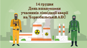 14 грудня до Дня вшанування учасників ліквідації наслідків аварії на Чорнобильській АЕС Презентація Плакати