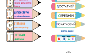 Оцінювання навчальних досягнень учнів НУШ