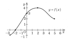 05019qpe-ce0e-229x132.png