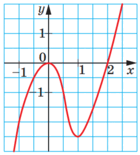 05019ulz-a4b2-140x155.png