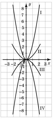 05019uvp-569d-183x409.png
