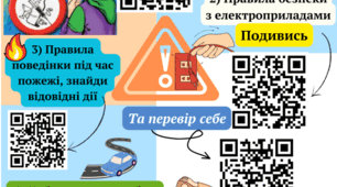 Яскравий постер з QRкодами "Безпека життєдіяльності".