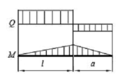 05019vi2-6f6c-243x162.png