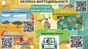 ІНТЕРАКТИВНИЙ постер з QRкодами "Безпека життєдіяльності".