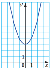 05019wvs-8fe0-163x223.png