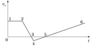 05019x4r-0ae5-305x151.png