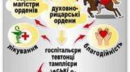 Матеріали до уроку "Хрестові походи. Держави хрестоносців. Духовно-рицарські ордени".