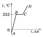 0501a0lk-6b0f-221x187.png