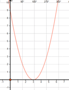 0501a1ag-8091-168x218.png