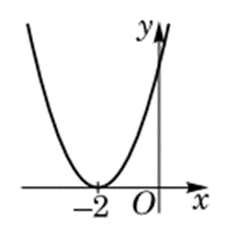 0501a1ya-ef86-217x219.png
