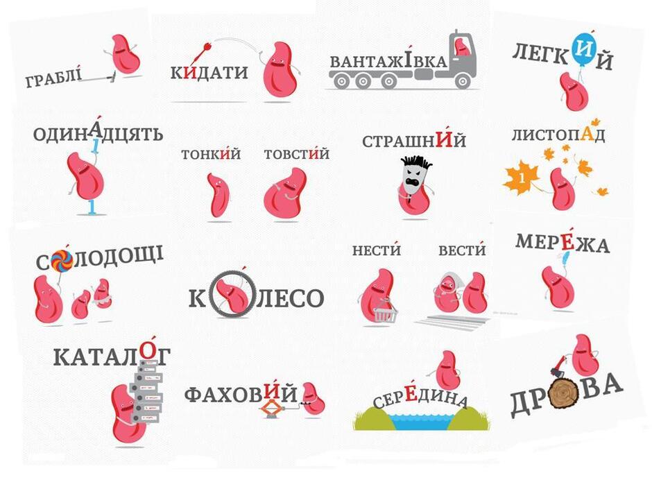 Блог словесника Левицької Софії Михайлівни: Правильний наголос у словах №3