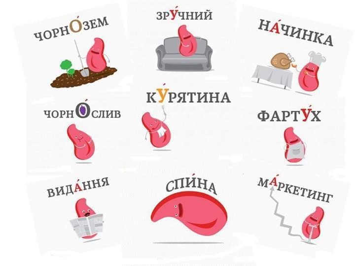 Блог учителя української мови та літератури Чернівецької гімназії №2 ...