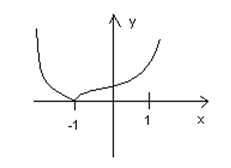 0501a4lv-98a7-463x337.png