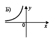 0501a5yz-568a-173x134.png