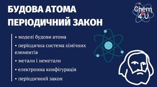 Періодична система. Будова атома. Металічні і неметалічні елементи.