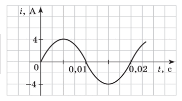 0501a7yp-6e2c-360x200.png