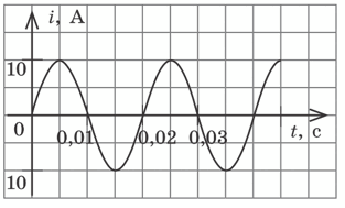 0501a8yd-b3d2-313x189.png