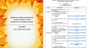 Індивідуальний план вихователя. Середня група. Жовтень.Листопад.Грудень
