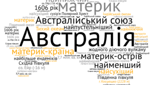 Робочий аркуш "АВСТРАЛІЯ: географічне положення та історія відкриття", 7 клас НУШ