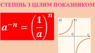 Раціональні вирази: степінь з цілим показником, функція у=1/х.