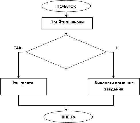 0501afsi-2b06-488x431.jpg