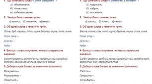 Діагностична робота з української мови для 2 класу за темою "Слово. Значення слова"