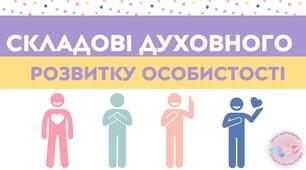 Складові духовного розвитку особистості. Формування системи цінностей. Моральний розвиток особистості. Піраміда потреб. Планування майбутнього