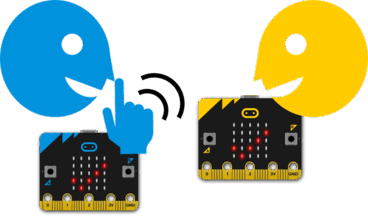 25 проектов средней сложности на micro:bit | Блог Евоком.ЮА