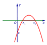 0501aufm-6f1d-93x89.png