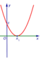 0501aufn-2352-58x87.png