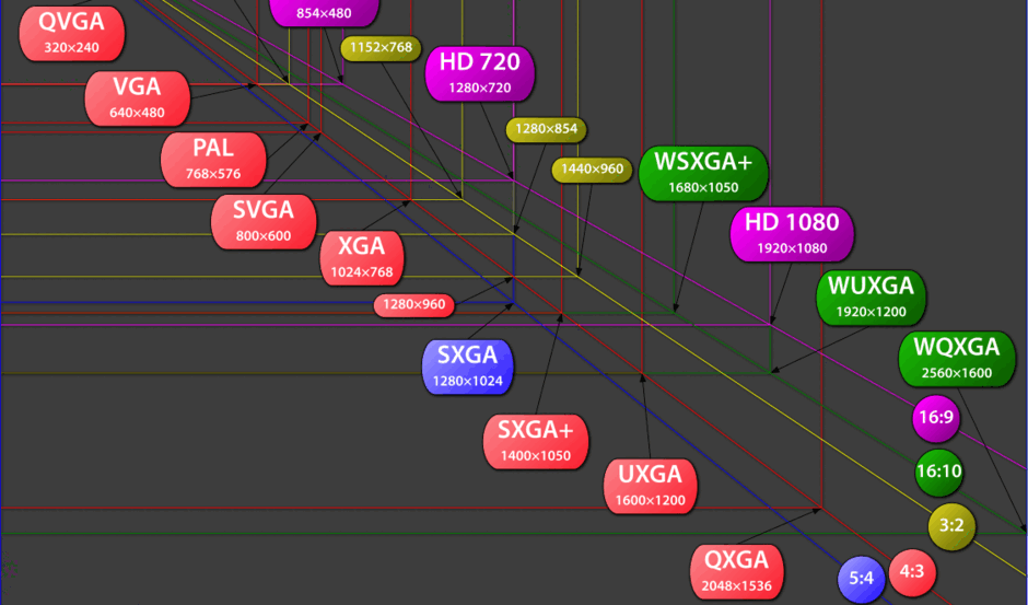 0501auzl-795a-940x553.png
