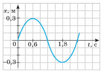 0501azx9-c83f-580x414.png