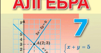 7-В. 2023-2024 Алгебра 7 клас 1 семестр | Тест на 11 запитань. Алгебра