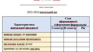 Шаблон свідоцтва досягнень, 5 клас, НУШ, 2023-2024 н.р. (з можливістю редагування)