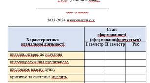 Шаблон свідоцтва досягнень, 6 клас, НУШ, 2023-2024 н.р. (з можливістю редагування)