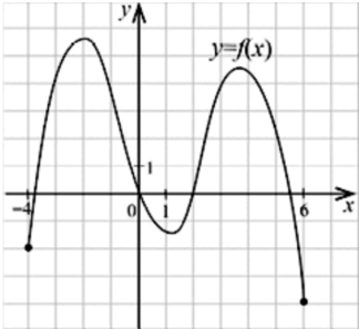 0501b1xi-b859-324x297.png