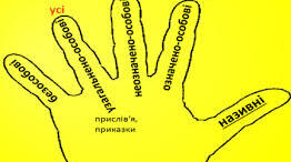 Односкладні речення