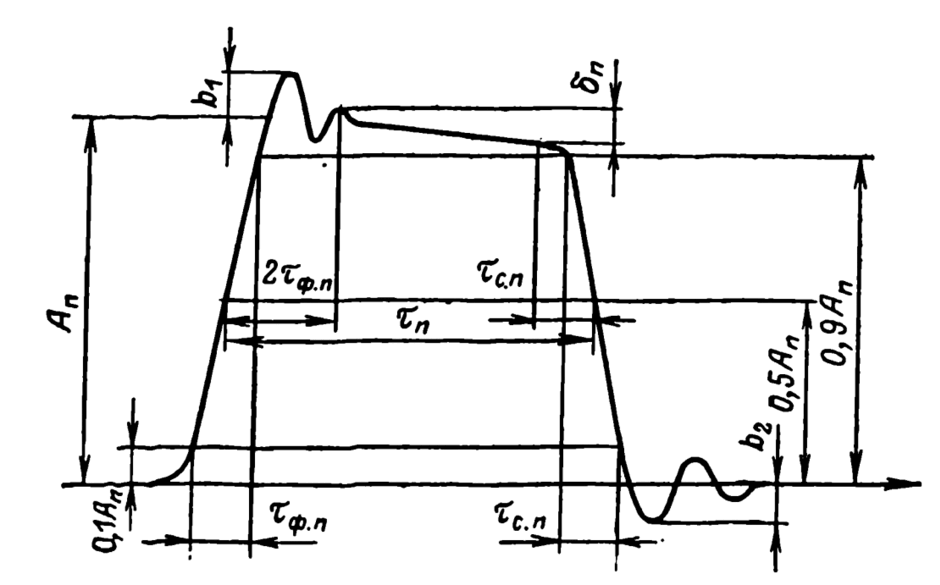 0501b7jv-ef7d-940x585.png