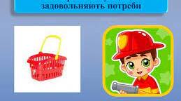Товари та послуги, що задовольняють потреби.