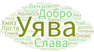 Хмара слів "Іменники, що вживаються лише в однині"