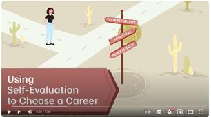 Listening. Choosing a career. Self-evaluation