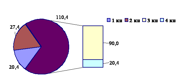 0501bgn6-2aac-613x280.png