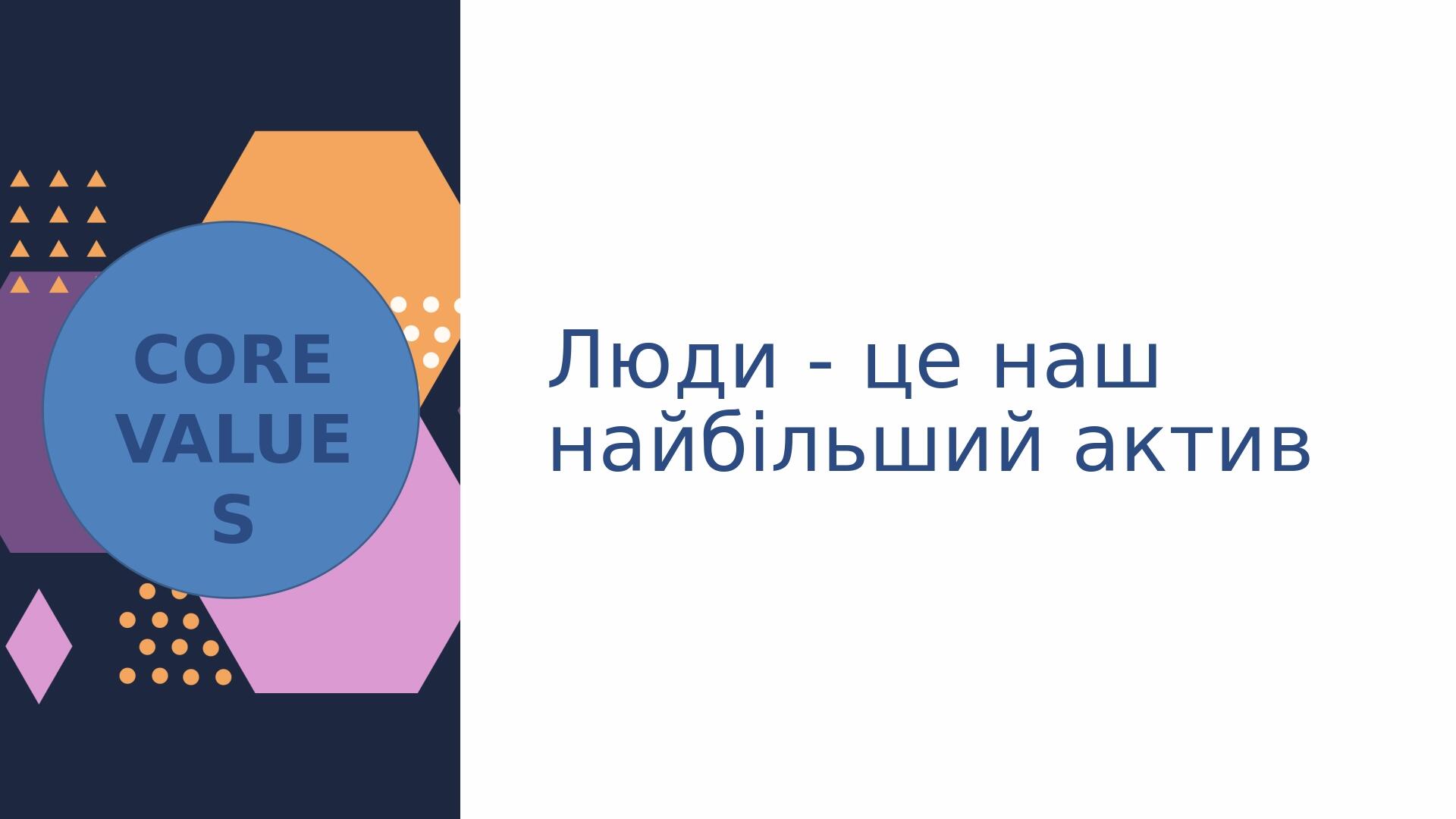 Люди - це наш найбільший актив CORE VALUES