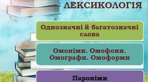 Лексикологія (Однозначні й багатозначні слова. Омоніми. Омофони. Омографи. Пароніми. Тропи)